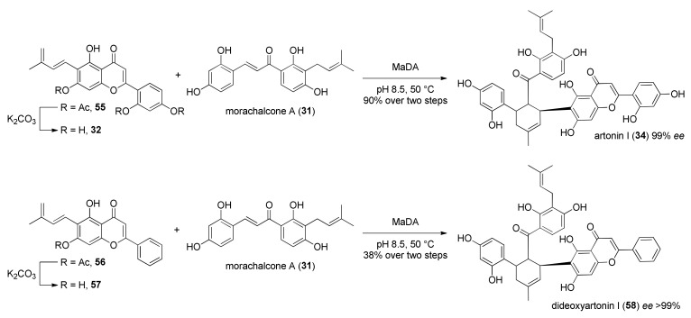 Figure 17