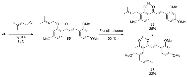 Figure 25