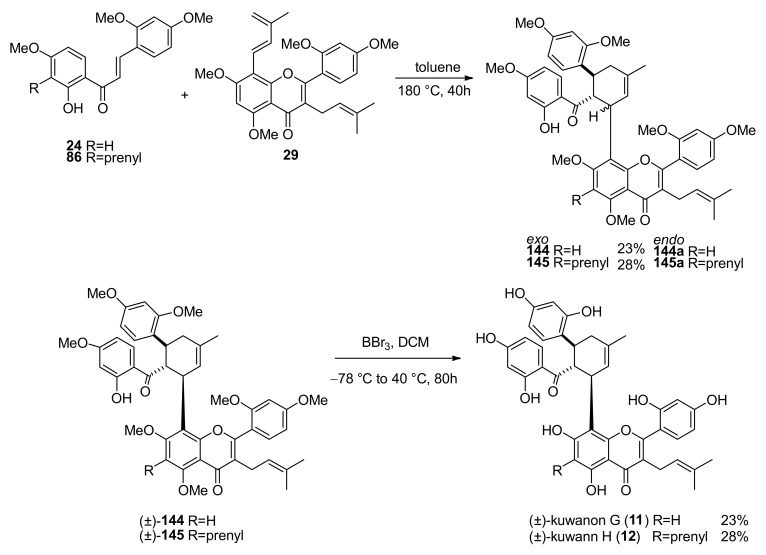 Figure 51