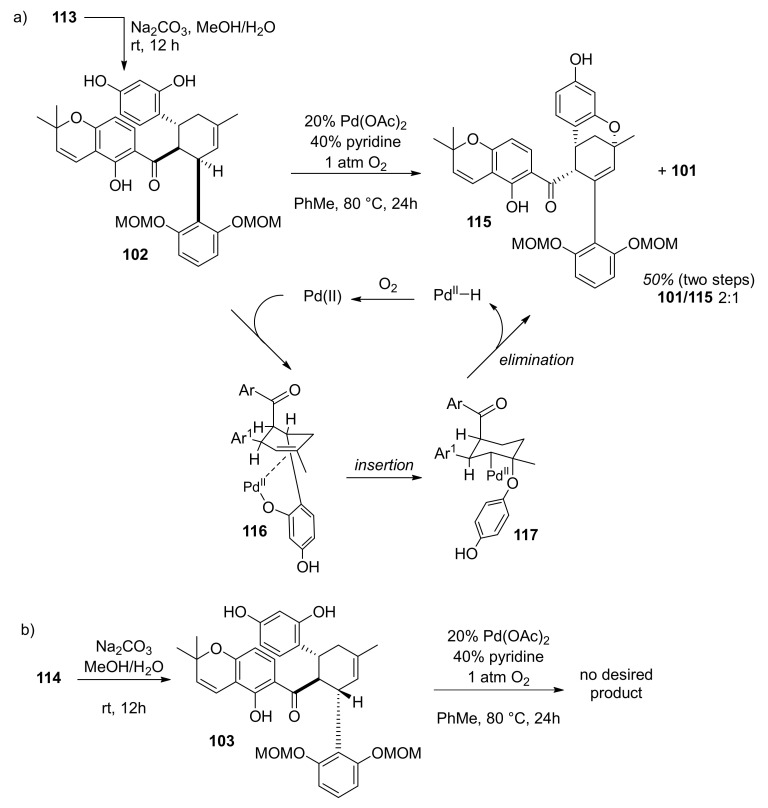 Figure 34