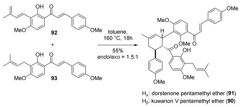 Figure 30