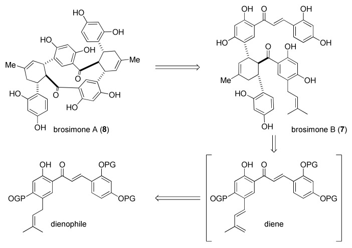 Figure 37