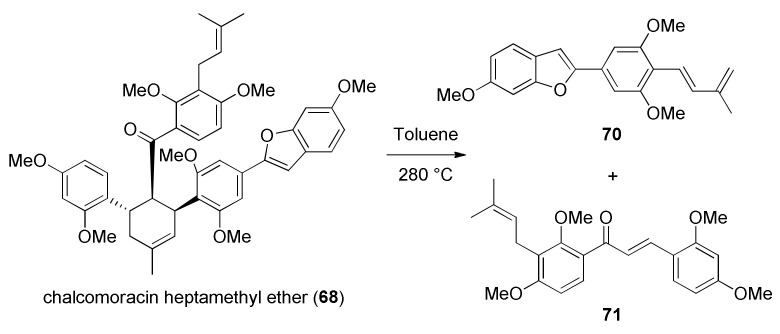 Figure 20