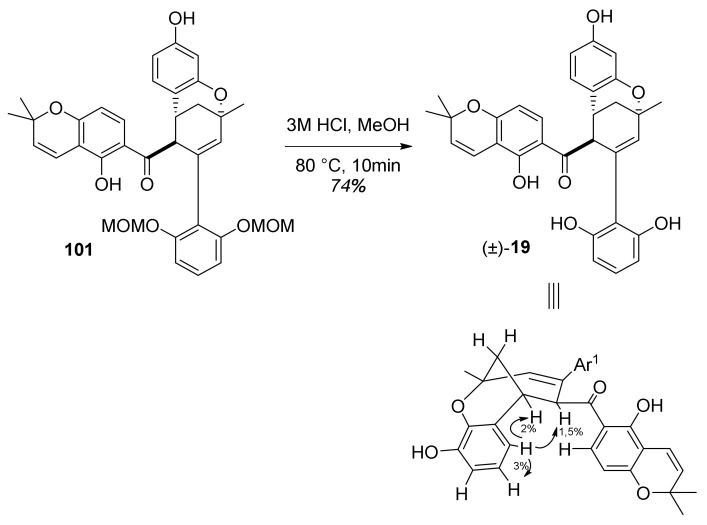 Figure 36