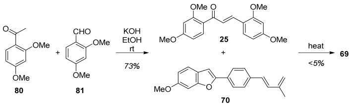 Figure 23