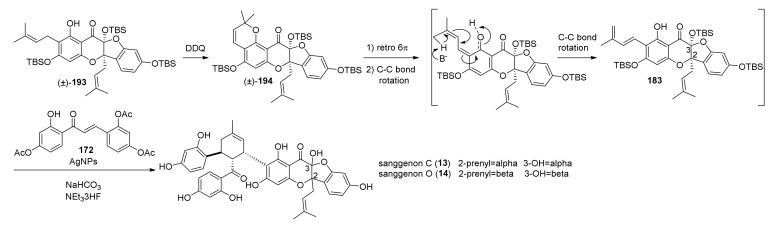 Figure 64