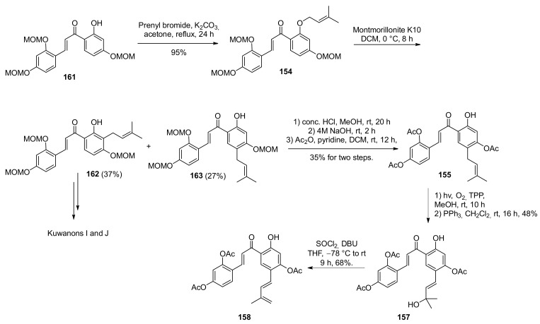 Figure 53