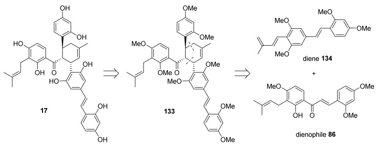 Figure 44