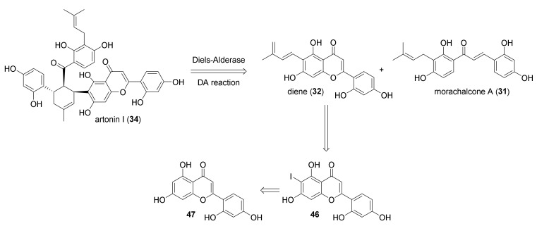 Figure 15