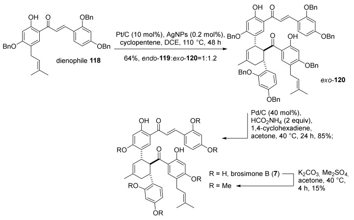 Figure 38