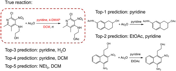 Figure 5: