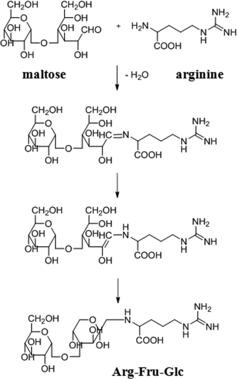 Fig. 1