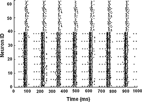 Fig. 7