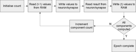 Fig. 4