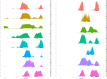 Figure 4—figure supplement 4.