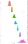 Figure 2—figure supplement 4.