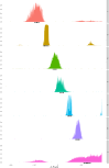 Figure 2—figure supplement 3.
