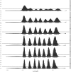 Figure 1—figure supplement 1.