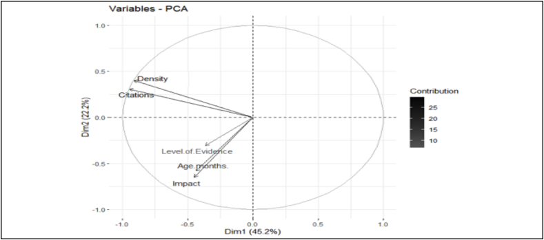 Fig. 4