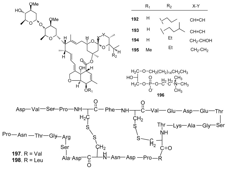 Figure 19