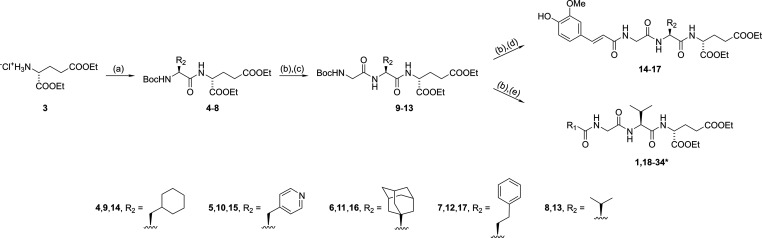 Scheme 1