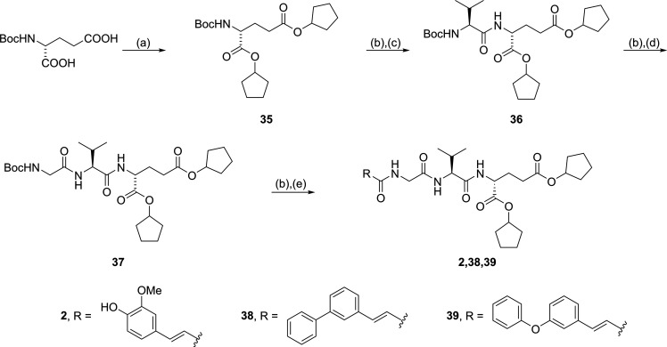 Scheme 2