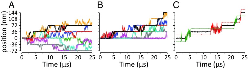 Fig. 3.