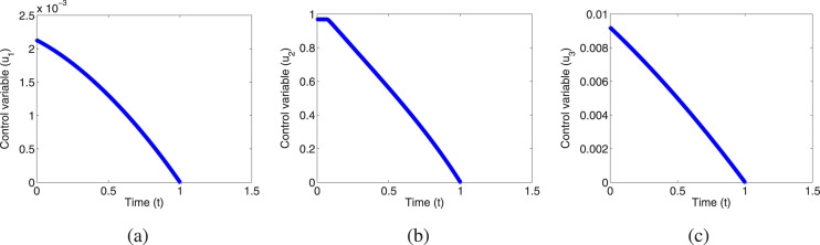 Fig. 9