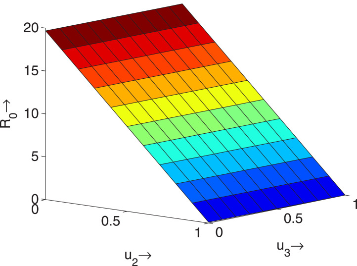 Fig. 10