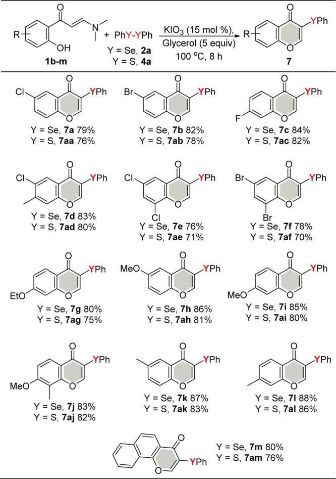 Scheme 5