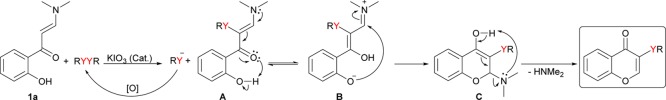 Scheme 7