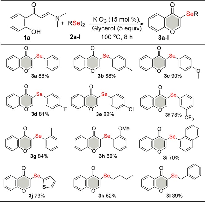 Scheme 2