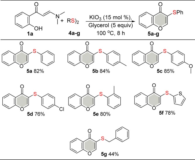 Scheme 3