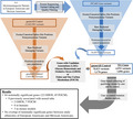 graphic file with name MGG3-8-e1495-g005.jpg