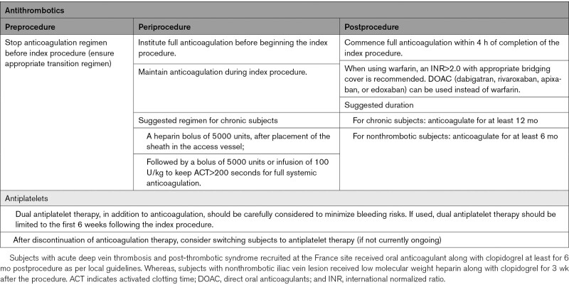 graphic file with name hcv-15-e010960-g002.jpg