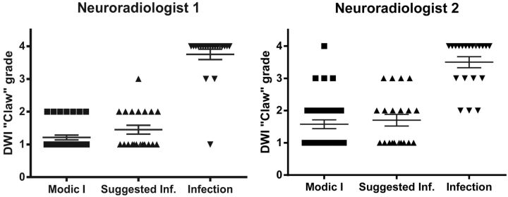 Fig 4.