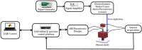 Fig. 24