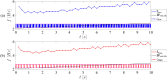 Fig. 10