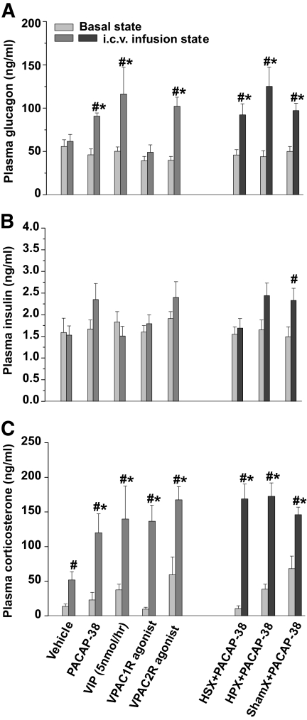 FIG. 8.