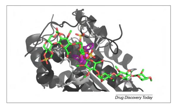 FIGURE 3