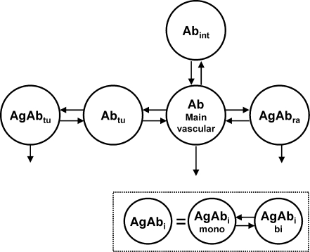 FIG. 1.