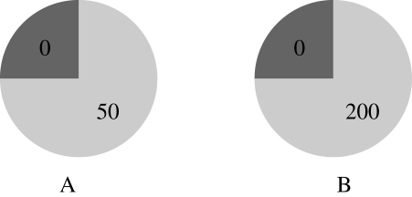 Figure 5.