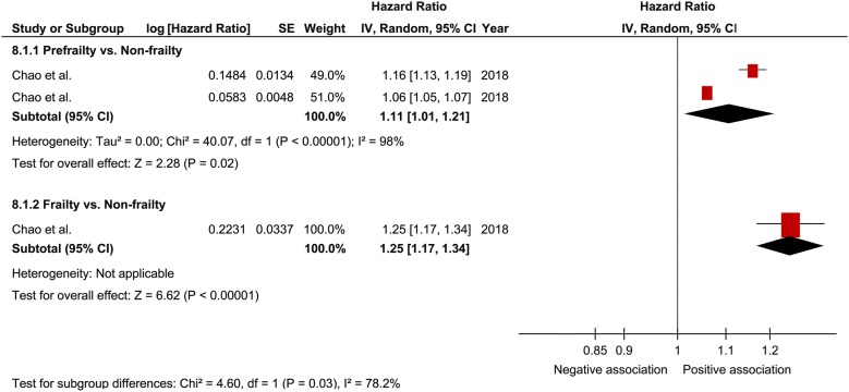 Fig. 10