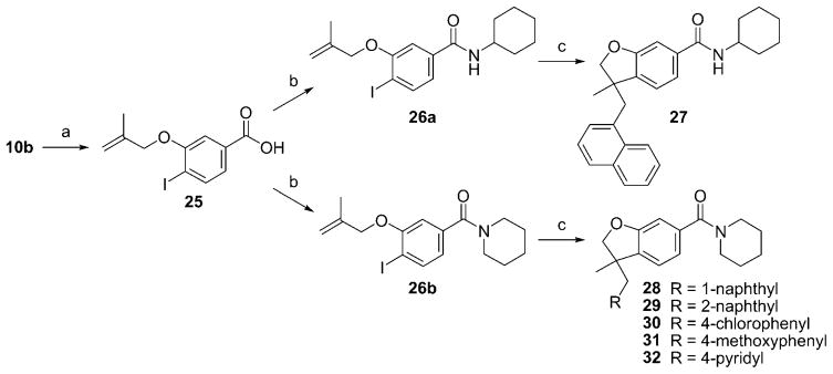 Scheme 3