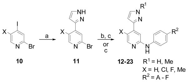 Scheme 2