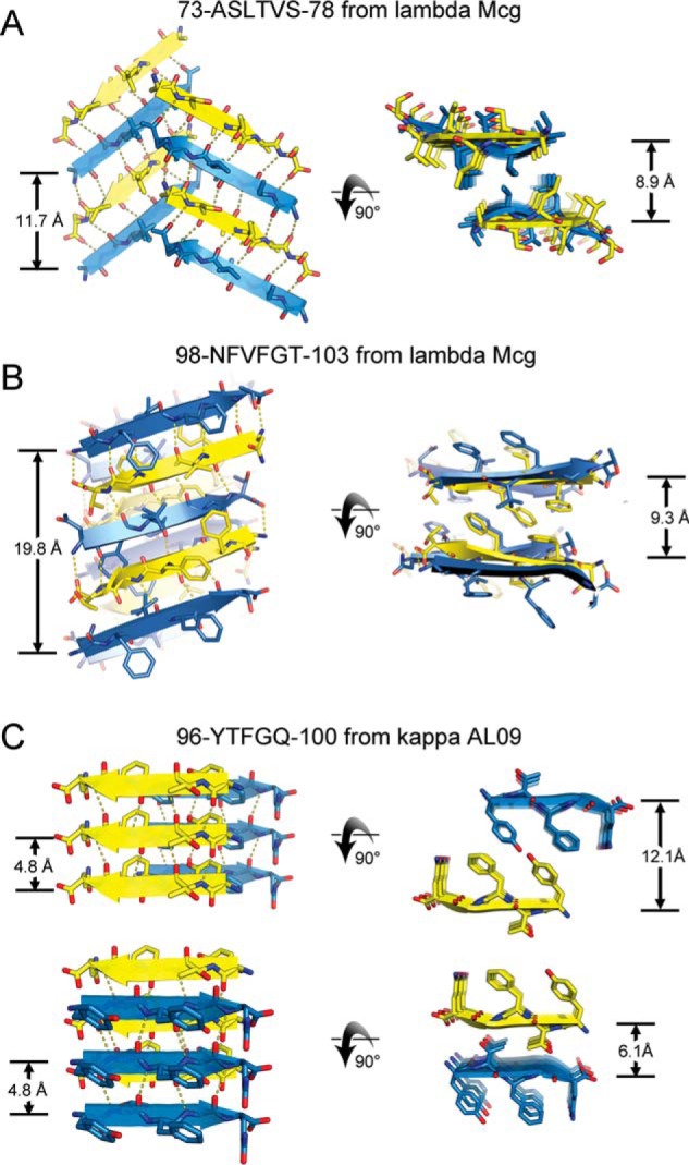 Figure 6.