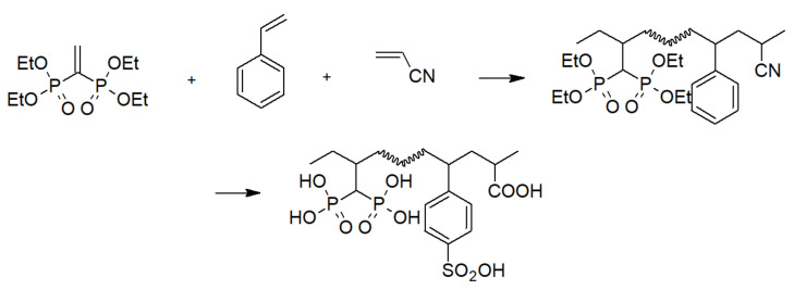 Scheme 21