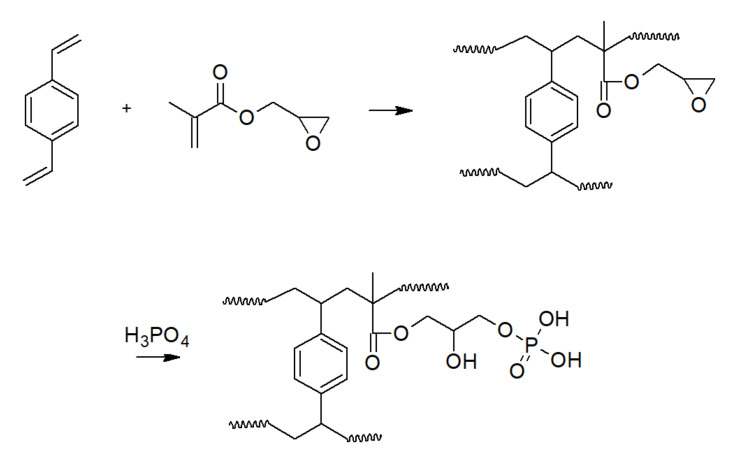 Scheme 6