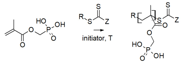 Scheme 3