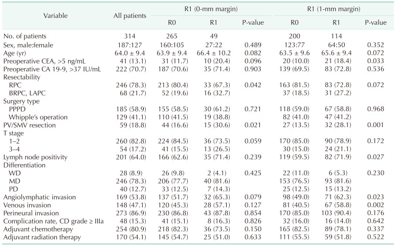 graphic file with name astr-102-10-i001.jpg